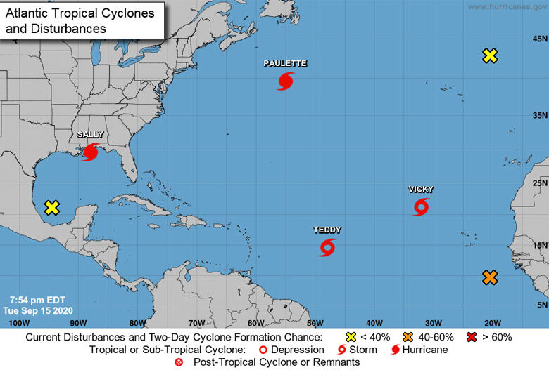 Five cyclones churn in Atlantic Ocean for only second time in history