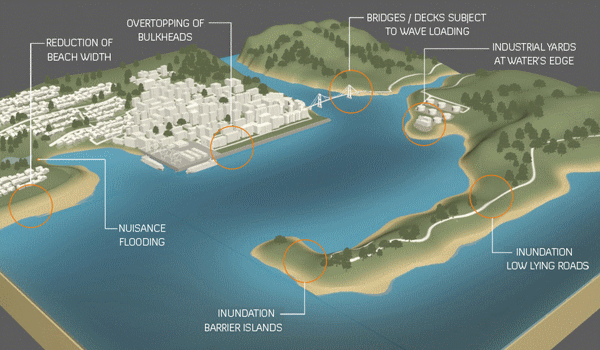Animation illustrates the potential effects of anticipated sea level change to coastal communities by 2100 (Courtesy of US Army Corp of Engineers).