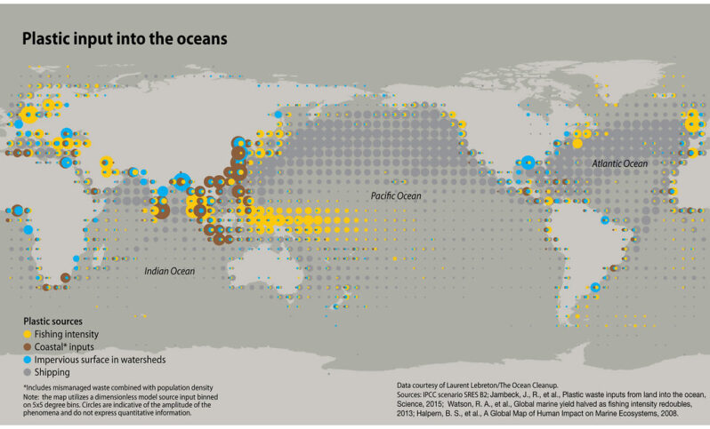 Plastic input into the oceans: Despite knowledge of the role played by rivers, there are no global estimates of the amount of man-made debris reaching the ocean at river mouths. Therefore, of the estimated 4.8 to 12.7 million tonnes of litter which enter the marine environment in 2010 from land-based sources within a 50 km-wide coastal zone (Jambeck et al., 2015) Illustration by Maphoto/Riccardo Pravettoni, courtesy of GRID-Arendal CC BY-NC-SA 2.0 via https://www.grida.no/resources/6906).