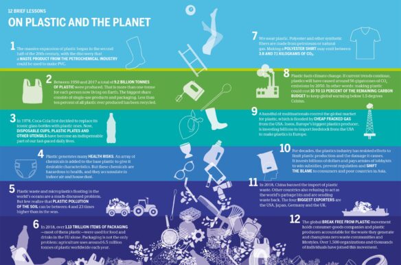 12 brief lessons on plastic and the planet (from the Plastic Atlas 2019 courtesy of Heinrich-Böll-Stiftung, PLASTIKATLAS | Appenzeller/Hecher/Sac CC BY 4.0 via Flickr).