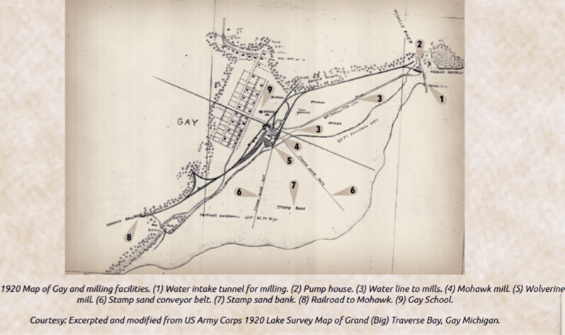 Figure 6. Map (1920) of the town plat of Gay and the Stamp Mill facilities: 1) water-intake tunnel for milling, 2) pump house, 3) water line to mills, 4) Mohawk Mill, 5) Wolverine Mill, 6) stamp-sand conveyor belts to lake, 7) area of accumulated sand bank, 8) railroad to Mohawk, and 9) Gay school. This modified map is from the U.S. Army Corps. 1920 Lake Survey Map of Grand (Big) Traverse Bay (Keweenaw Historical Society, 2025).